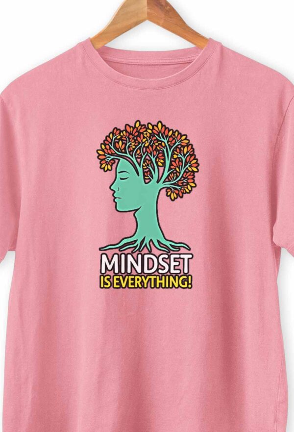 Mindset